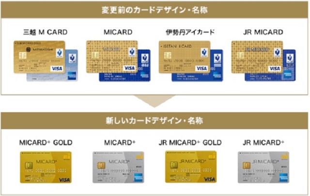 エムアイカードが進化したエムアイカードプラス Micard クレジットカードdx